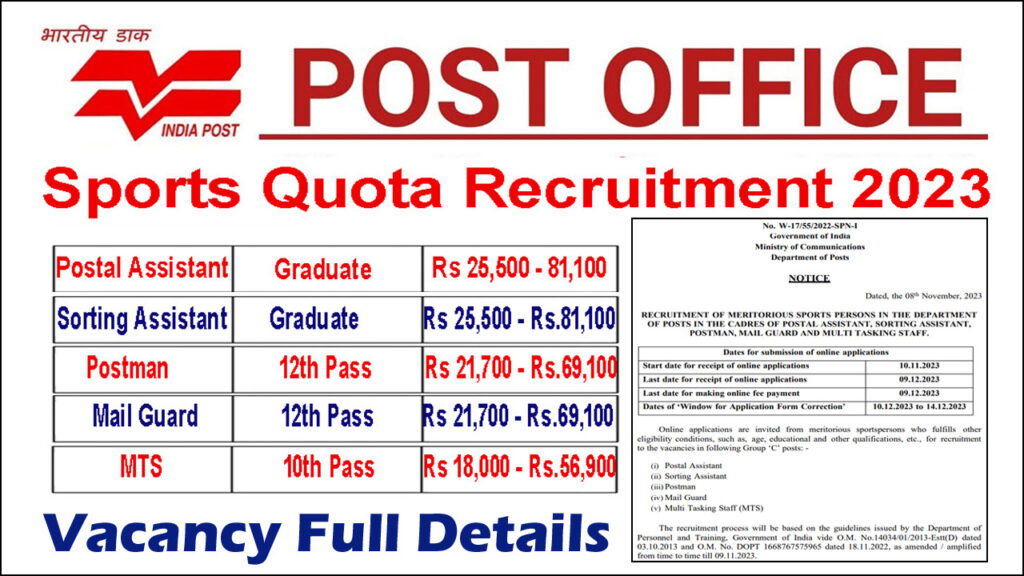 India Post MTS Recruitment 2023