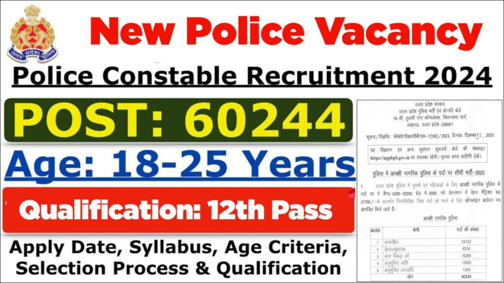 UP Police Constable Recruitment 2024
