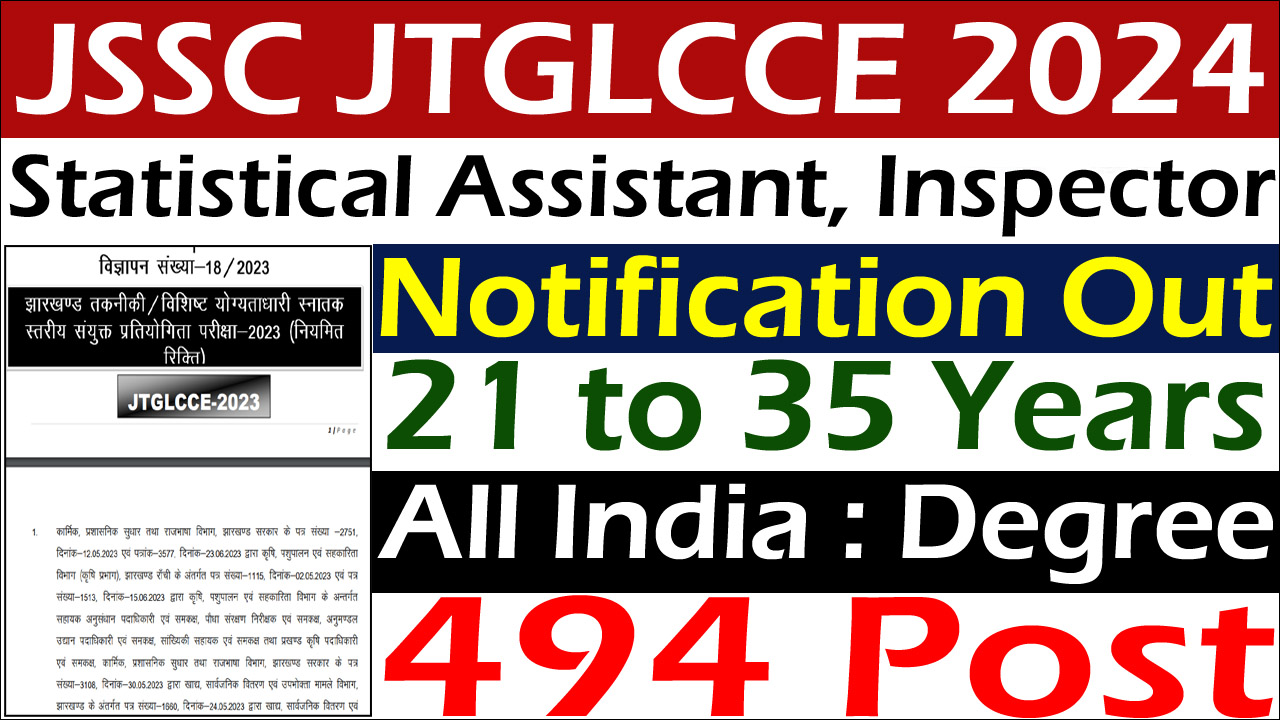 JSSC JTGLCCE Recruitment 2024